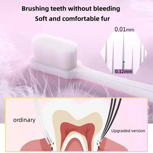 Nano Toothbrush with Travel Case | Ultra Soft Micro-Nano Bristles | For Sensitive Gums, Adults & Kids | Parrot Color - FashionShoqeen.com