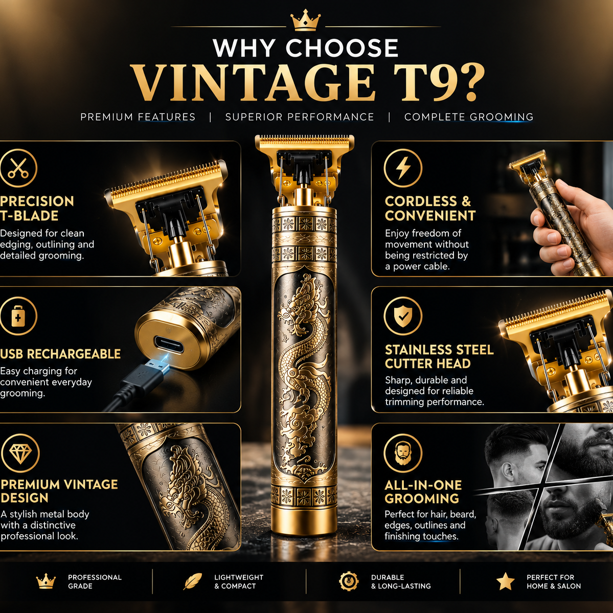 Promotional infographic for a vintage-style electric beard trimmer, featuring multiple panels with text callouts such as 'Precision T-Blade,' 'Cordless & Convenient,' 'USB Rechargeable,' 'Stainless Steel Cutter Head,' and 'Premium Vintage Design.' A hand is shown holding the device in one panel.